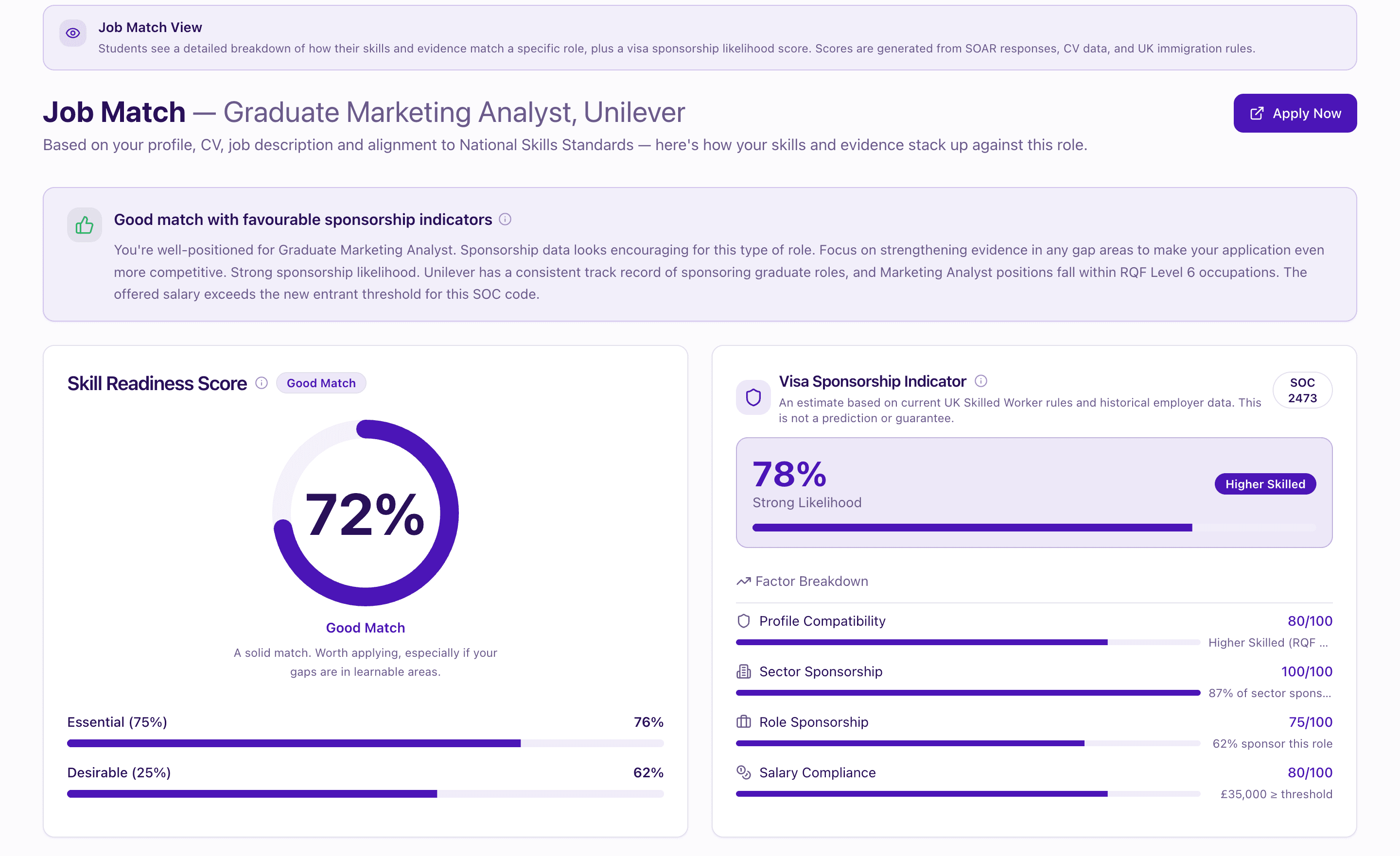 Job Match dashboard showing Skill Readiness Score and Visa Sponsorship indicator